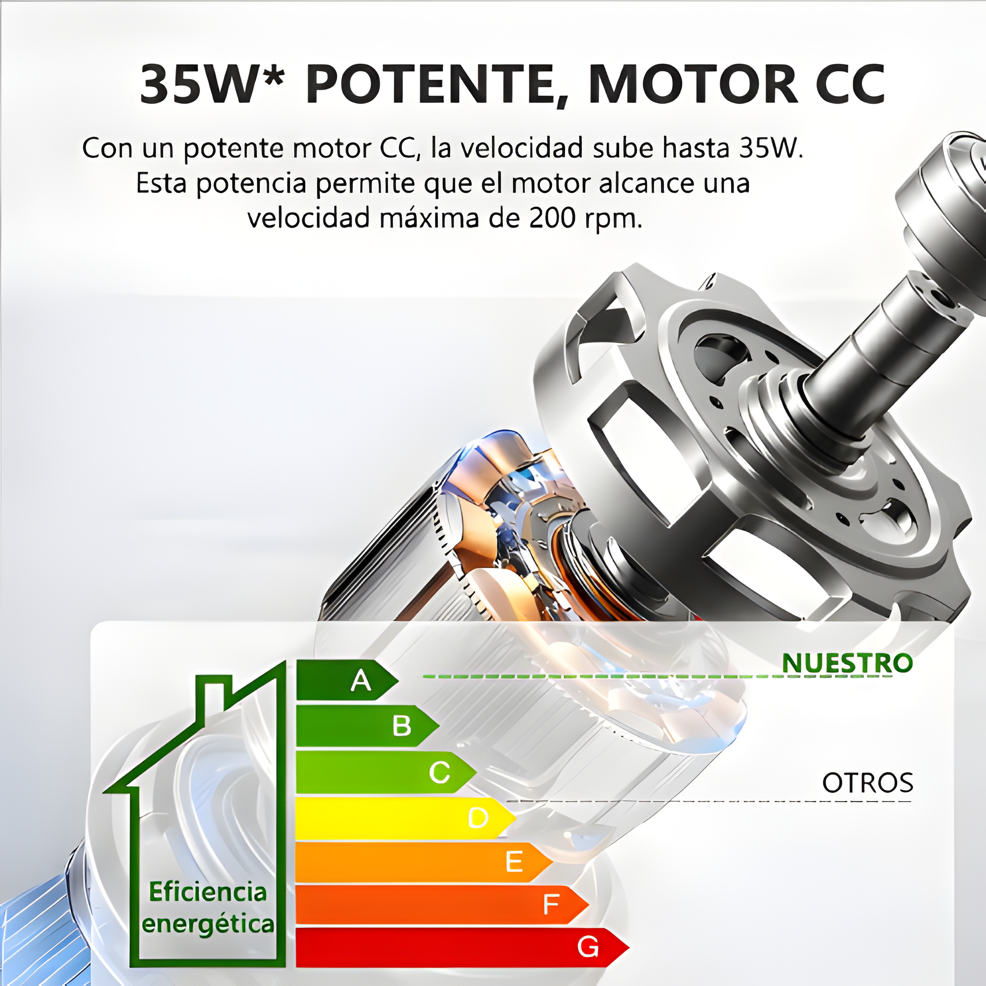 Ventilador De Techo Aero Wood - Elegancia
