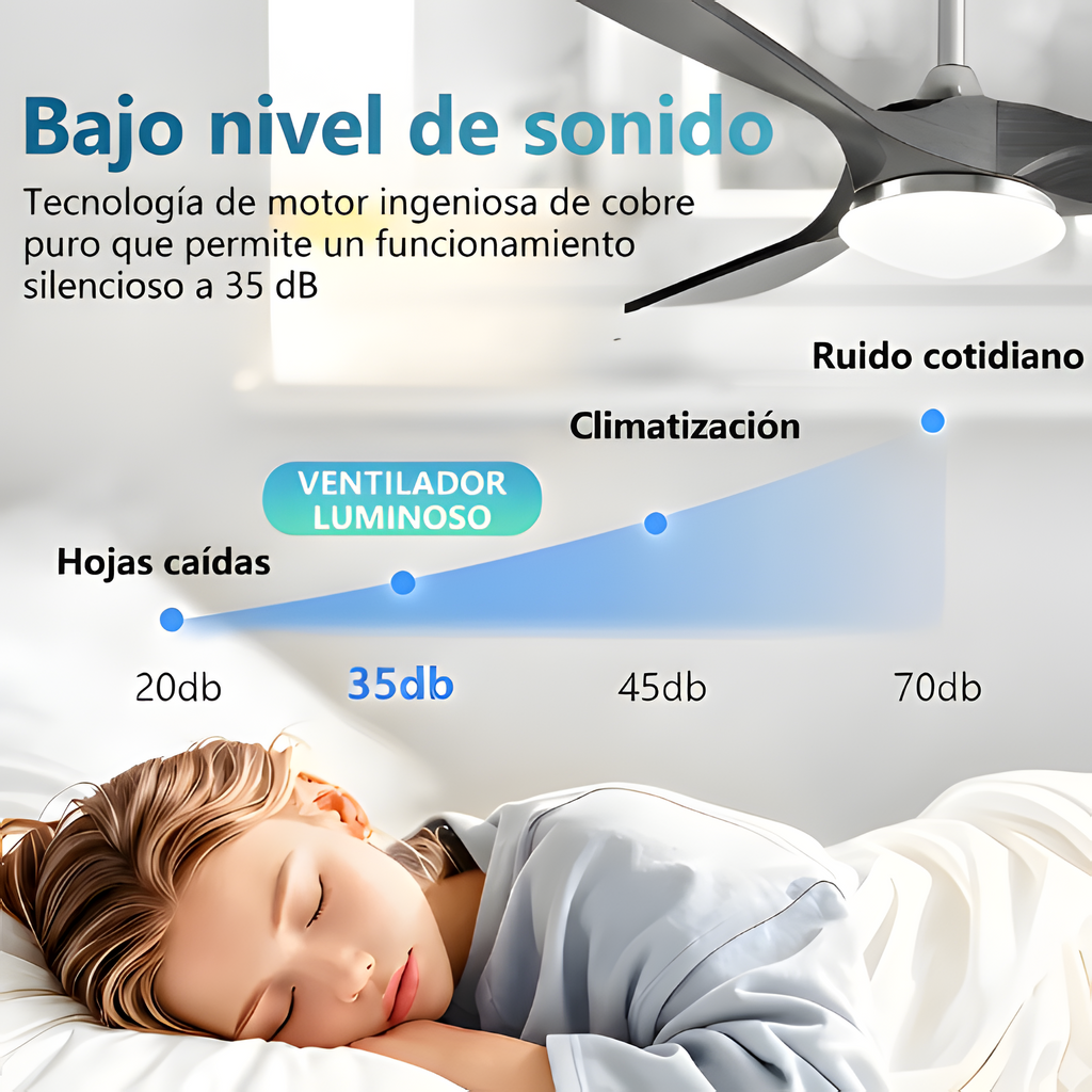 Ventilador de techo en tono madera con luz LED - Moderno