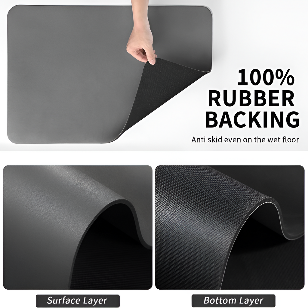 Alfombrilla absorbente para la cocina – Moderna y de secado rápido