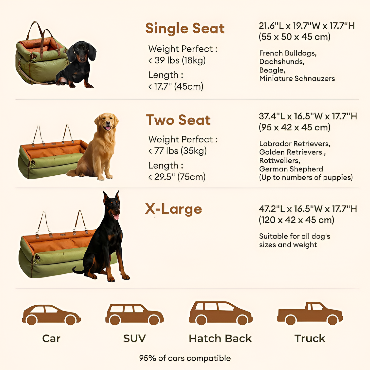 Asiento Elevador Deluxe para Perro - Ajustable