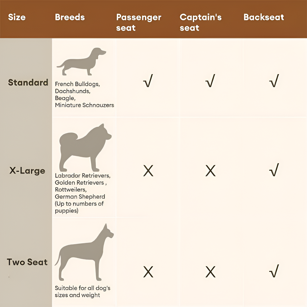 Asiento Elevador Deluxe para Perro - Ajustable