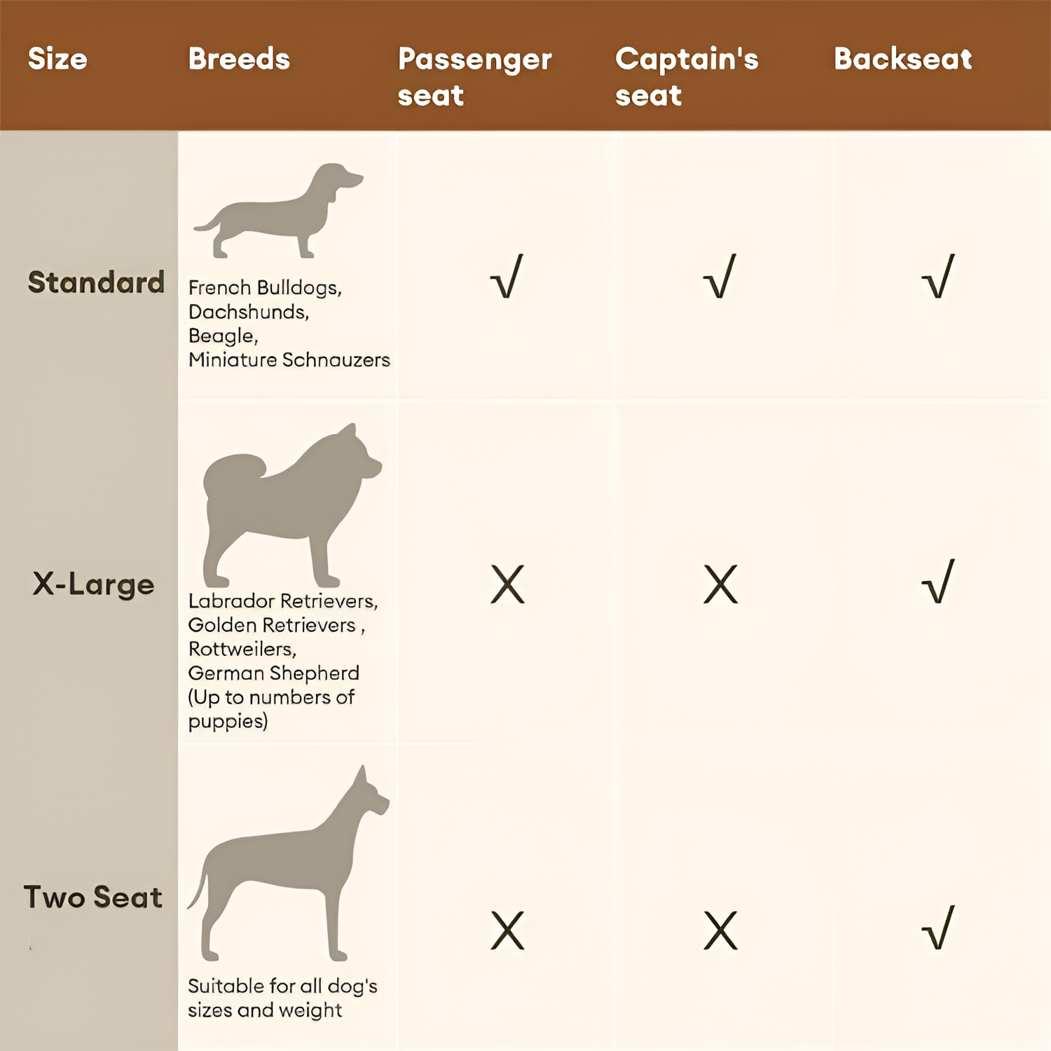 Asiento Elevador Deluxe para Perro - Ajustable