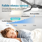 Ventilador De Techo Rowan Dark Wood - Moderno y reversible
