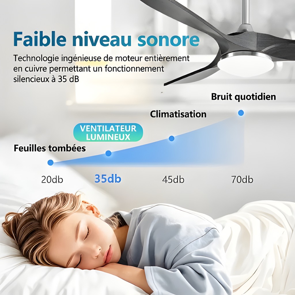 Ventilador de techo plateado y madera clara - Luminosidad y modernidad